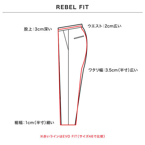 REBEL FIT 画像